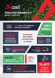 2025-Sustainability-Impact-Report